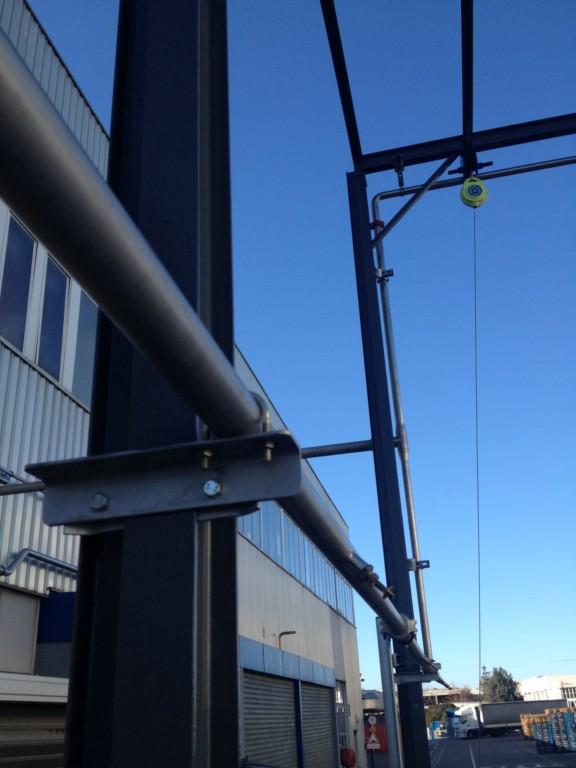 PORTIQUE DE SÉCURITÉ POUR INTERVENTION SUR CAMION CITERNE BOUCHES-DU-RHÔNE (13)